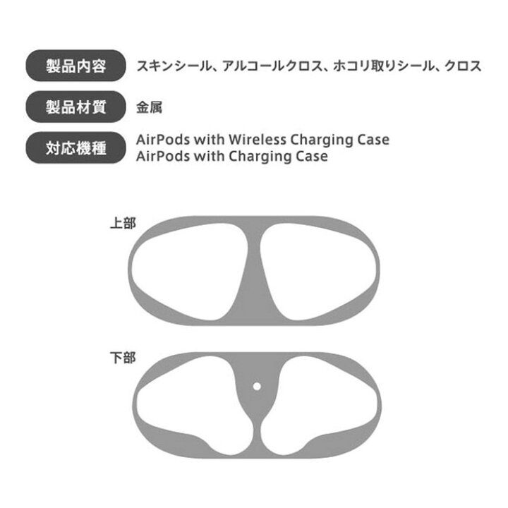 楽天市場】AirPods 第2世代 AirPods 第1世代 ダストガード 傷防止 