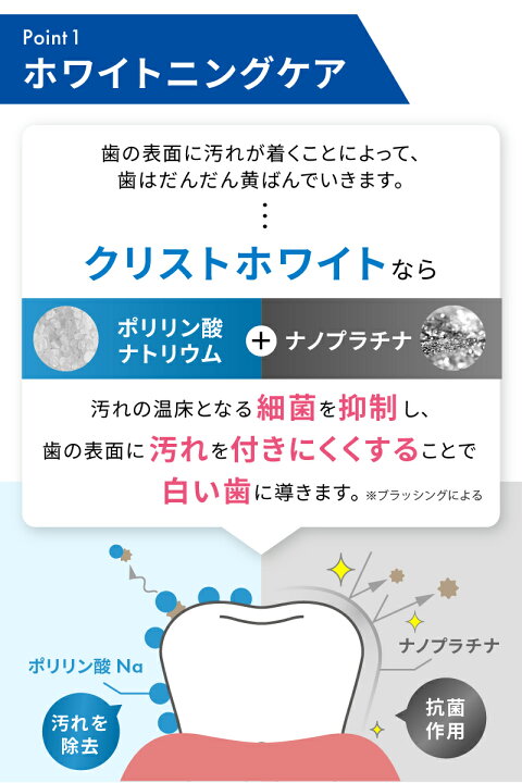 ホワイトニング 歯磨き粉 ホワイトエッセンス 黄ばみ 簡単 オーラルケア 歯科 自宅 ナトリウム クリストホワイト ポリリン酸 美白 歯みがき粉 歯 歯を白くする 高級 歯の 歯磨き 市販 プレミアムミント味 ホワイトニング 歯磨き粉 ホワイトエッセンス 黄ばみ 簡単 オーラルケア 歯科 自宅 ナトリウム クリストホワイト ポリリン酸 美白 歯みがき粉 歯 歯を白くする 高級 歯の 歯磨き 市販 プレミアムミント味