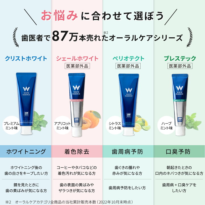 楽天市場】【楽天1位】【選べる6本セット】ホワイトニング 口臭 歯周病 