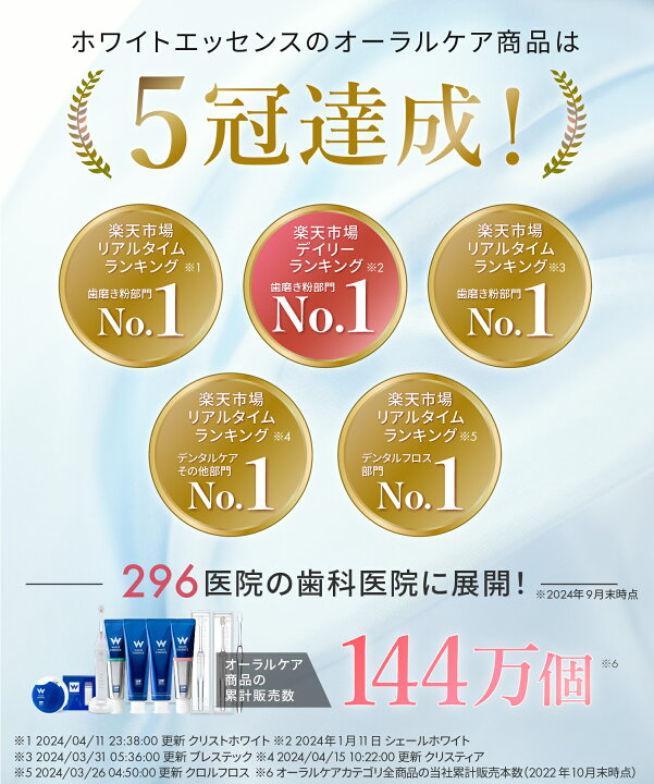 楽天市場】【楽天1位】歯周病ケア 歯磨き粉 ペリオテクト シトラス 