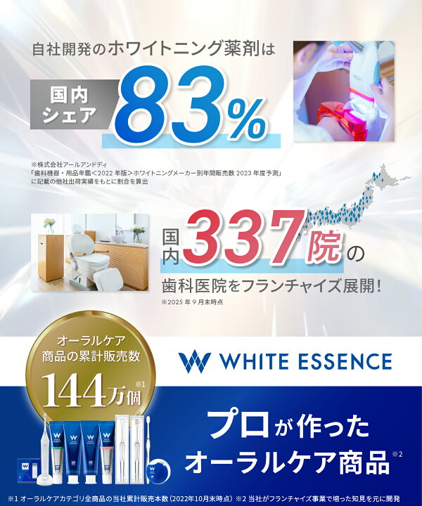楽天市場】＼新規限定20%OFFクーポン／累計144万個突破！【楽天1位】歯 