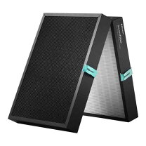 楽天市場】blueair protect 7410iの通販