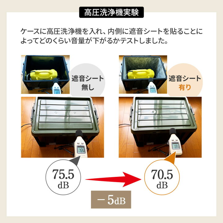 楽天市場】【正規品】防音ファストラボ公式 (音の遮断に） 日本製 遮音 
