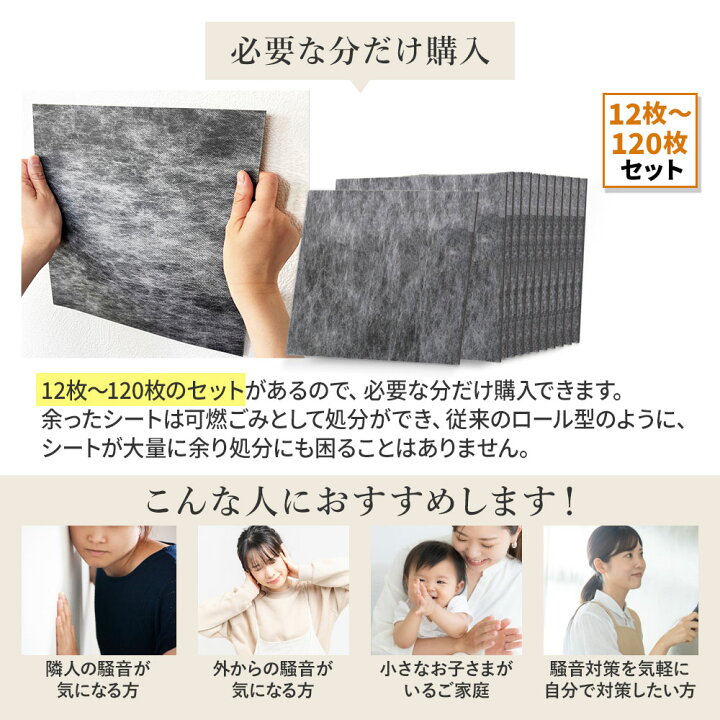 楽天市場】【正規品】防音ファストラボ公式 (音の遮断に） 日本製 遮音 