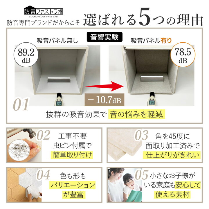 楽天市場】【正規品】防音ファストラボ公式【楽天1位3冠】(騒音の緩和 