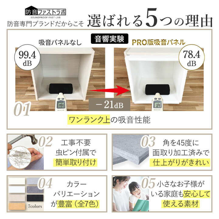 楽天市場】PRO版【正規品】防音ファストラボ公式【 吸音パネル 