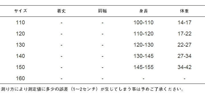 楽天市場 キッズ ニット リブニット ワンピース 膝上丈 ベスト 秋 冬 女の子 可愛い キュート 子供サイズ 小人 ガールズ ジュニア 韓国子供服 カジュアル ブルー レッド 110 1 130 140 150 160 サイズ White Panther 楽天市場 キッズ ニット リブニット ワンピース 膝上丈 ベスト 秋 冬 女の子 可愛い キュート 子供サイズ 小人 ガールズ ジュニア 韓国子供服 カジュアル ブルー レッド 110 1 130 140 150 160 サイズ White Panther
