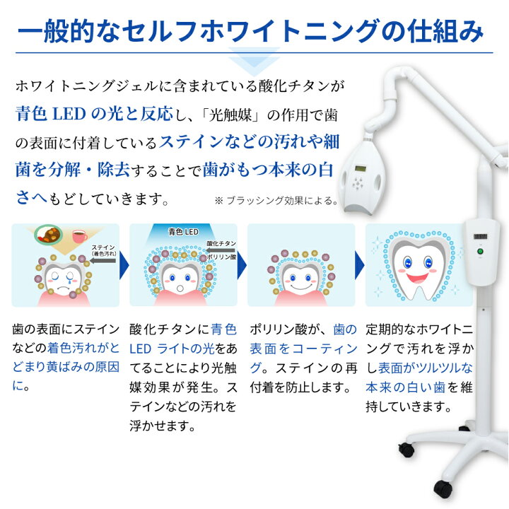 楽天市場】【デイリー1位】 スマートデント ＜一般医療機器＞【本体 