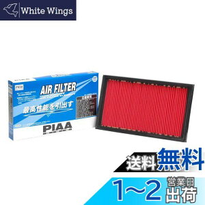 yzPIAA(sA) GA[tB^[ (GAtB^[) 1 [Yԗp] ADEGNXgCEZi_ PN58