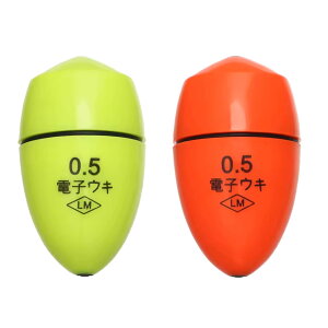 yzPLEAVIT dCEL tJZEL ނ P~JCg  h d| tJZނ ނ Cނ FFԗ΁ATCYF0.5 ԗ 2 drȂ