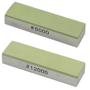 yzPLEAVIT _Chu   dグ n _Cv[g 莝 ^ FFO[