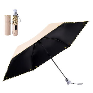 �y���������zKonciwa�y�V�o��z���P ���y�� �����^�b�` �����J�� �����@�֎Ռ���100%�F�� �Ռ� �ՔM UV�J�b�g �܂肽���ݎP �R���p�N�g �܂��ݓ��P ���O���Ւf �ϕ����� ���J���p �g�ѕ֗� ��