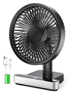 yz򒹂̌ @ U É ^ usb@ fXNt@ Type-C[d 7200 mAh 25ԘA ܖH  liKʒ drcʕ\ ~j RpNg  It