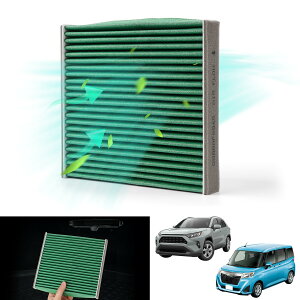 yzAUTO SPEC g^ NTX Xo ɓKp GARtB^[ ԎΉ NCP131 87139-30040 J[GARtB^[ ECX^Cv ԗpGARtB^[ 4w\ PM2.5 