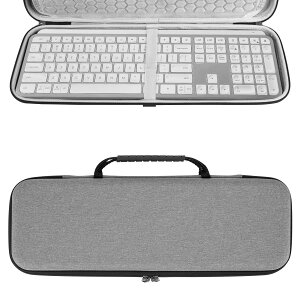 yzGeekria L[{[hP[X n[hVF gxL[obO WN[ Logicool MX Keys S/MX Keys Advanced CXC~l[gL[{[hAMicrosoft CX Surface L[{[h