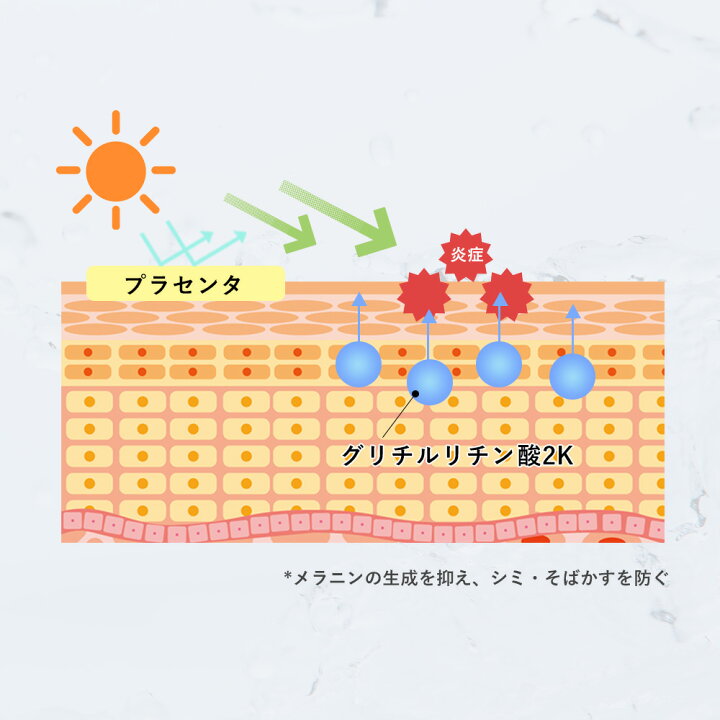 楽天市場 30 Offクーポン有 美白 メンズ 薬用 化粧水 アフターシェーブローションフィス ホワイト メン30代 50代 男 の しみ くすみ コラーゲン プラセンタ 男性用 スキンケア 化粧品 1ml Whith White Men フィスメンズ フィス ホワイト 楽天市場 30 Offクーポン有 美白 メンズ 薬用 化粧水 アフターシェーブローションフィス ホワイト メン30代 50代 男 の しみ くすみ コラーゲン プラセンタ 男性用 スキンケア 化粧品 1ml Whith White Men フィスメンズ フィス ホワイト
