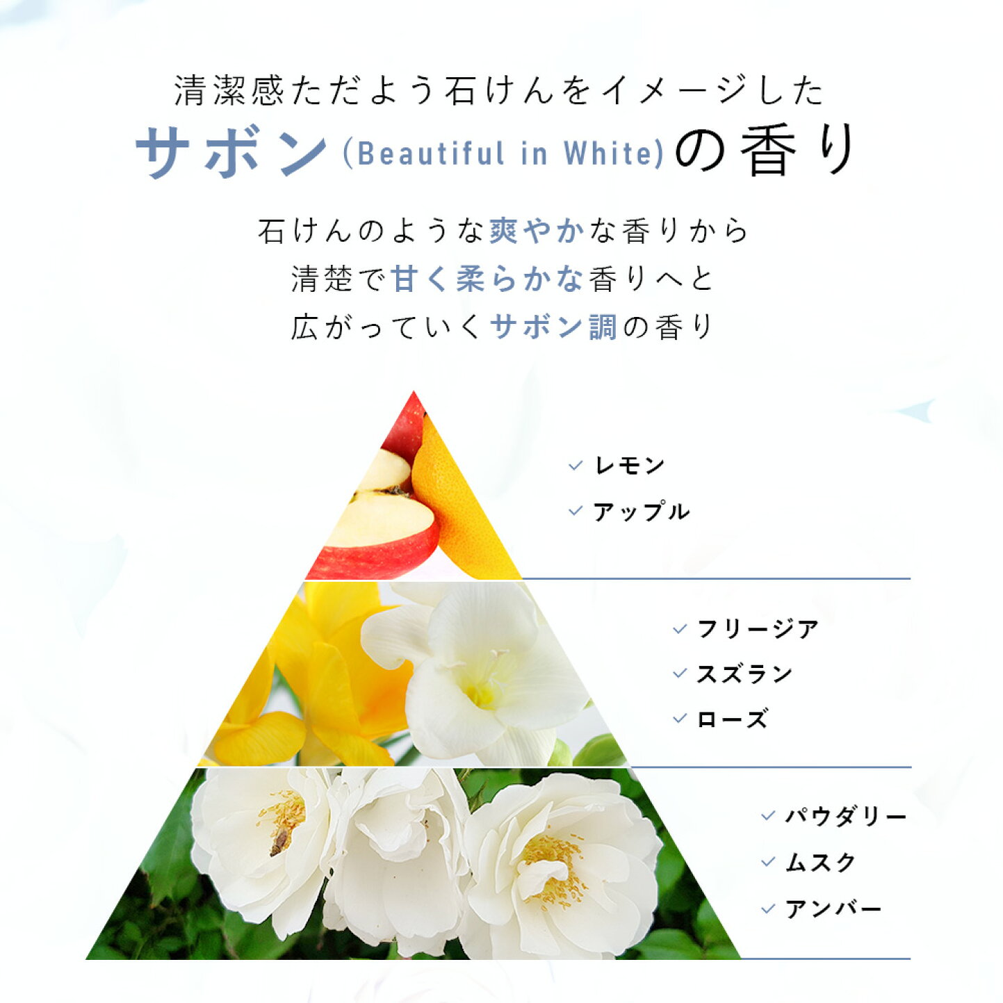 楽天市場 | フィス ホワイト - WHITH WHITEと言えばこの香り！サボンの 