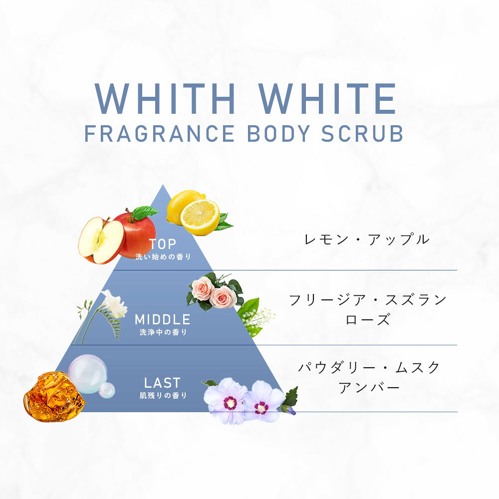 【期間限定】半額クーポン有！9/1810:00~9/2409:59まで！ボディスクラブ500g専用ネット付き大容量フィスホワイト角質黒ずみケア全身角質ケアお尻くすみツルツル美尻デリケートゾーンひじひざすべすべ肌に優しい低刺激粒感ボディソープ