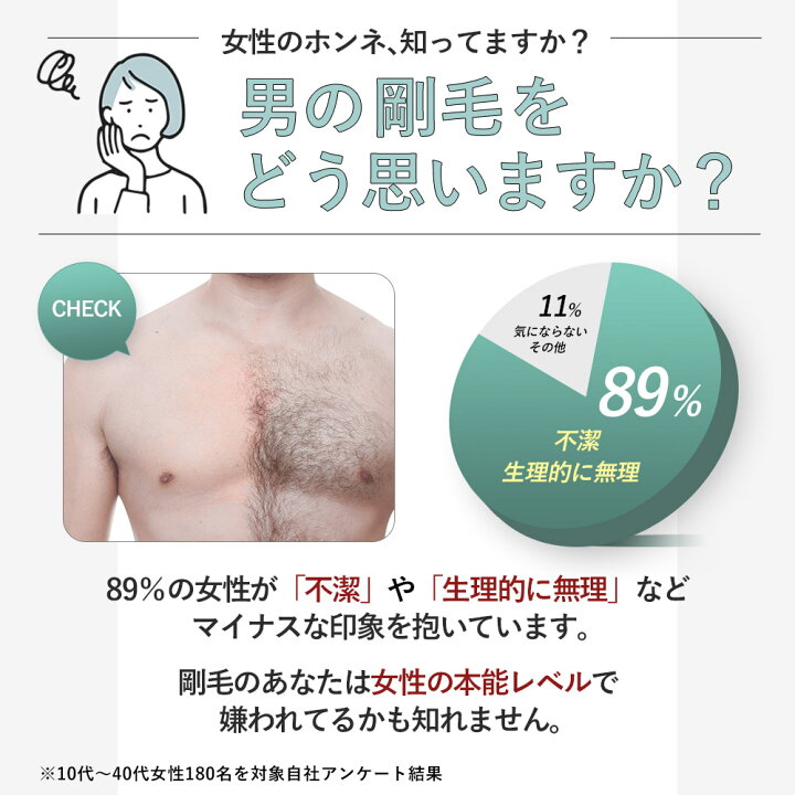 剛毛　女　陰毛 楽天市場】30%OFFクーポン有！脱毛クリーム 除毛クリーム 除毛剤 フィス ホワイト全身 ムダ毛処理 女性 男性 わき すね毛 腕毛 低刺激  ごっそり 除毛剤 レディース メンズ 日本製 医薬部外品210gWHITH WHITE MEN : フィス ホワイト