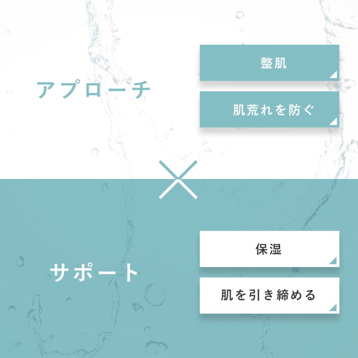 楽天市場】30%OFFクーポン有!化粧水 メンズ オールインワン 【 乾燥肌 脂性肌 肌荒れ に しっかり 保湿 】「 アフターシェーブローション 化粧水 乳液 美容液 クリーム ボディケア 1本 6役 」 ジェル タイプ フィス ホワイト メンズ 大容量 250ml : フィス ホワイト 楽天市場】30%OFFクーポン有!化粧水 メンズ オールインワン 【 乾燥肌 脂性肌 肌荒れ に しっかり 保湿 】「 アフターシェーブローション 化粧水 乳液 美容液 クリーム ボディケア 1本 6役 」 ジェル タイプ フィス ホワイト メンズ 大容量 250ml : フィス ホワイト