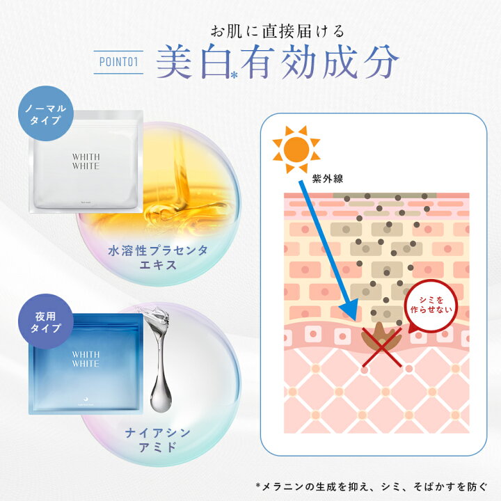 楽天市場 医薬部外品 フェイスパック シートマスク 毛穴 パック 美白 の ツルリ 顔 肌 へwhith White フェイスパック 日本製ニキビ 肌荒れ を防ぐ メンズ も 使用可能 皮膚を保護 乾燥 を防ぐ 保湿 成分 30枚入 液量480ml フィス ホワイト