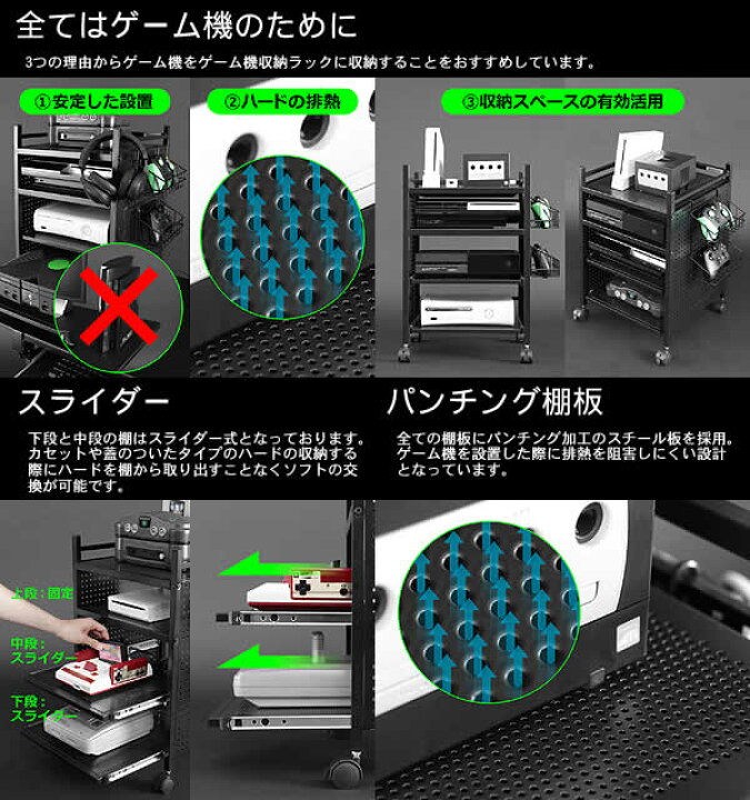 楽天市場】【送料無料・代引き不可】Bauhutte ゲーム機収納ラック BHS 