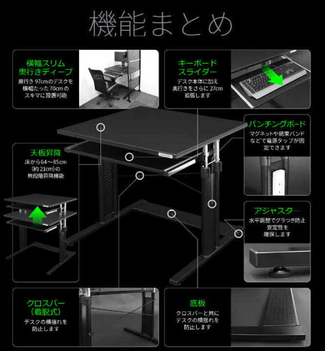 楽天市場】【送料無料・代引き不可】Bauhutte スクエアゲーミング 
