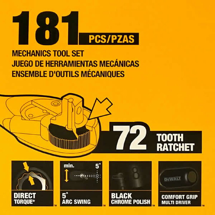 楽天市場】DEWALT メカニカルツールセット 181ピース ブラッククローム  