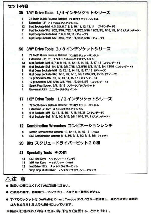 楽天市場】DEWALT メカニカルツールセット 181ピース ブラッククローム 