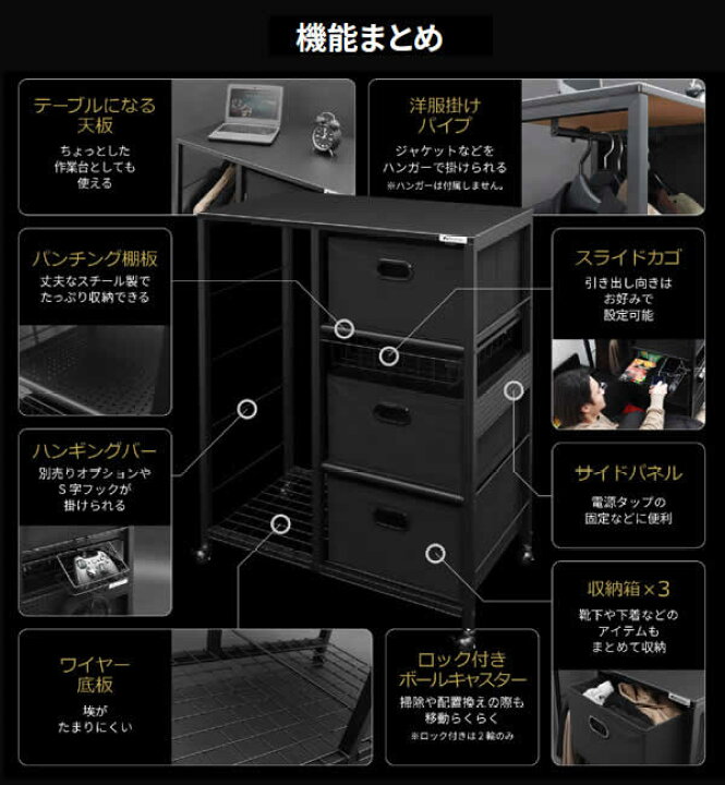 楽天市場】【送料無料・代引き不可】Bauhutte ハンガーラックテーブル 