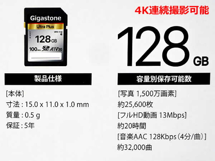 楽天市場】【送料無料】Gigastone SDXCカード 128GB 2枚セット GJSX 