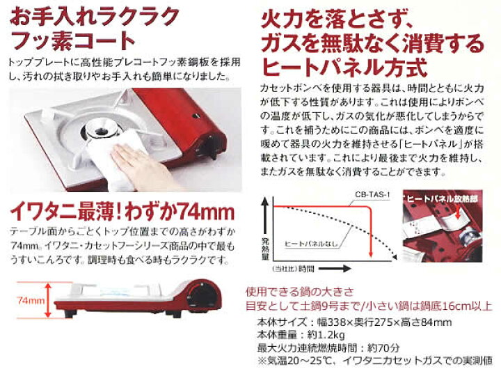 楽天市場】【送料無料】】Iwatani イワタニ カセットコンロ カセットフー 達人スリムII CB-TAS-1 cassette feu シャイニーレッド 薄型 ヒートパネル方式 フッ素コート 達人スリム2 キャンプ アウトドア 日本製 : ウイッチ 楽天市場】【送料無料】】Iwatani イワタニ カセットコンロ カセットフー 達人スリムII CB-TAS-1 cassette feu シャイニーレッド 薄型 ヒートパネル方式 フッ素コート 達人スリム2 キャンプ アウトドア 日本製 : ウイッチ