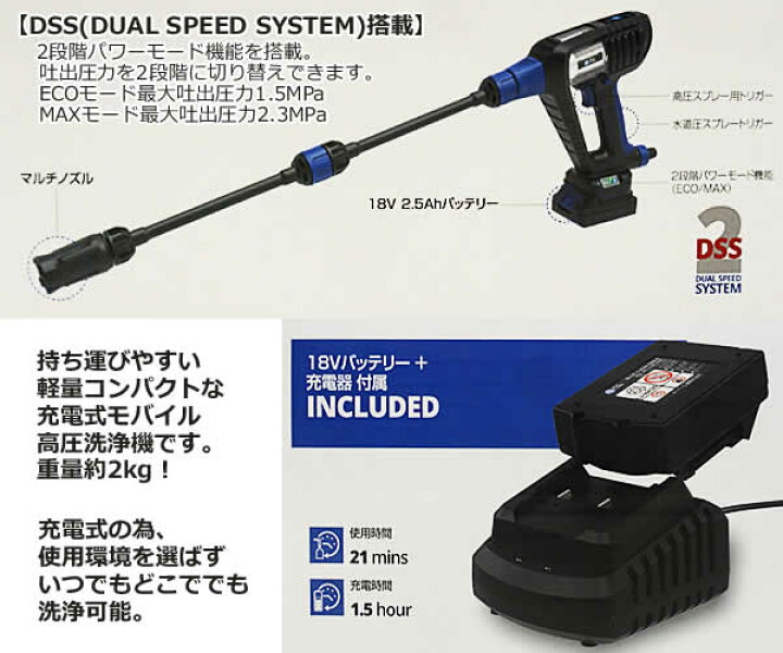 楽天市場】【送料無料】コードレス 高圧洗浄機 AR BLUE CLEAN BC250 