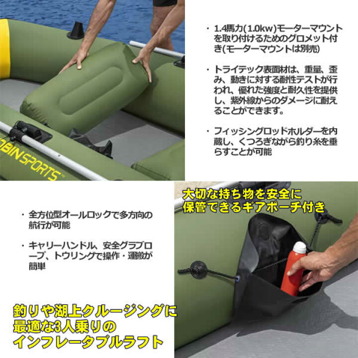楽天市場】【送料無料】TOBIN SPORTS キャニオンプロ 3人用ボート  