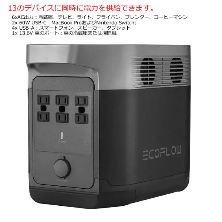 楽天市場】【送料無料・直送品】EcoFlow 大容量ポータブル電源 DELTA 