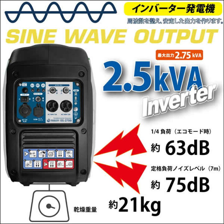 楽天市場】【送料無料・直送品】MUSASHI インバーター発電機 50/60Hz 