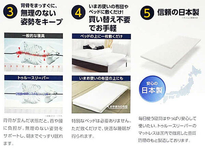 トゥルースリーパープレミアム！シングルサイズ厚さ50㎜幅970㎜長さ 
