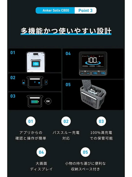 楽天市場】【送料無料】ANKER SOLIX C800 Portable Power Station 