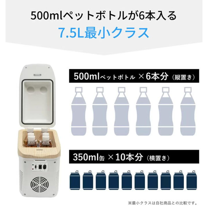 楽天市場】【送料無料】コンパクト車載冷温庫 ひえぽか HOT＆COOL 