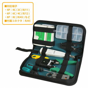 LAN P[u  H Zbg RJ45 W[ RlN^[ y` vO+߉H+eX^[ P[X  R[h