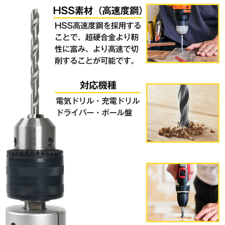 楽天市場】25pcs ステンレス用 ストレート ドリル セット 穴あけ 工具  