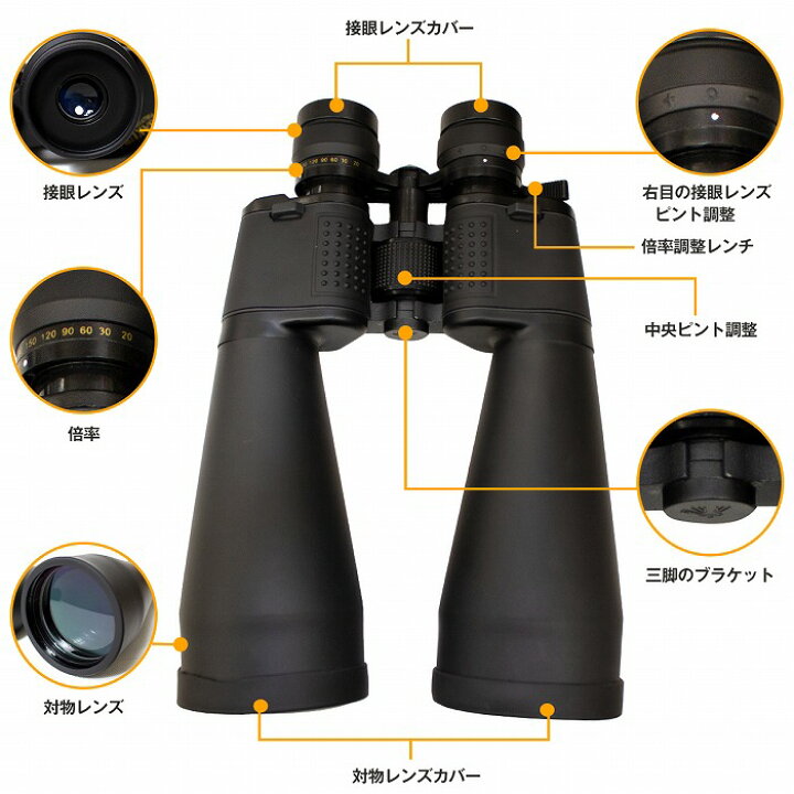楽天市場】双眼鏡 20倍〜180倍 ズーム 望遠鏡 三脚 取り付けホルダー 