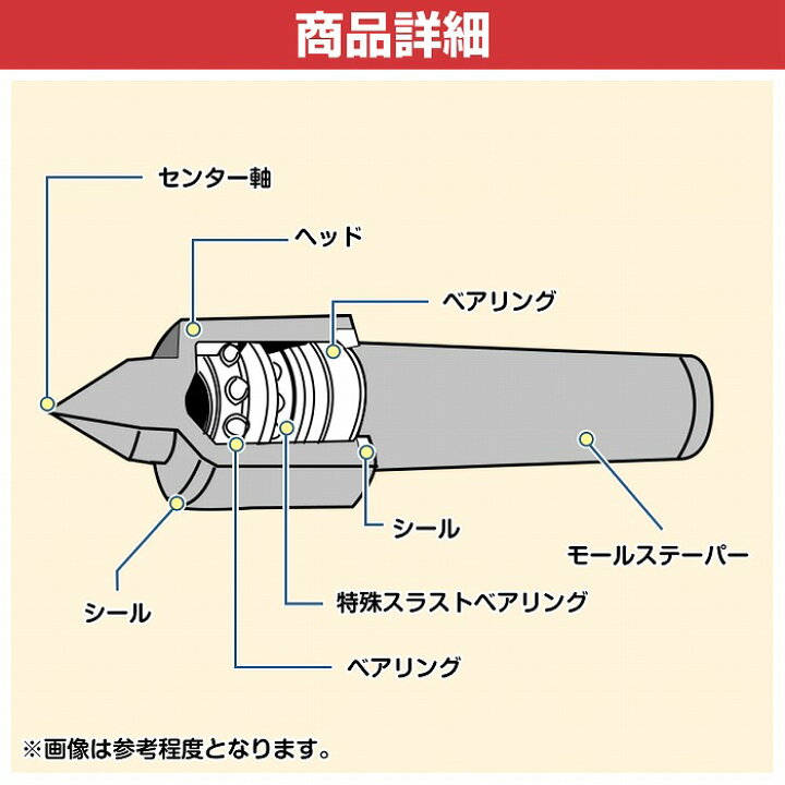 楽天市場】『MT2』 回転センター 卓上旋盤 ローリングセンター 傘型 