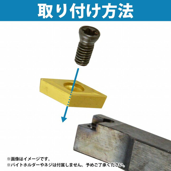 楽天市場】バイトホルダー チップ DCMT070204 交換 チップ 替刃 刃 