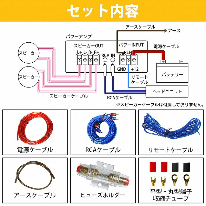 楽天市場】[6点セット/導体径1.4mm] ハイパワー アンプ配線キット 10 