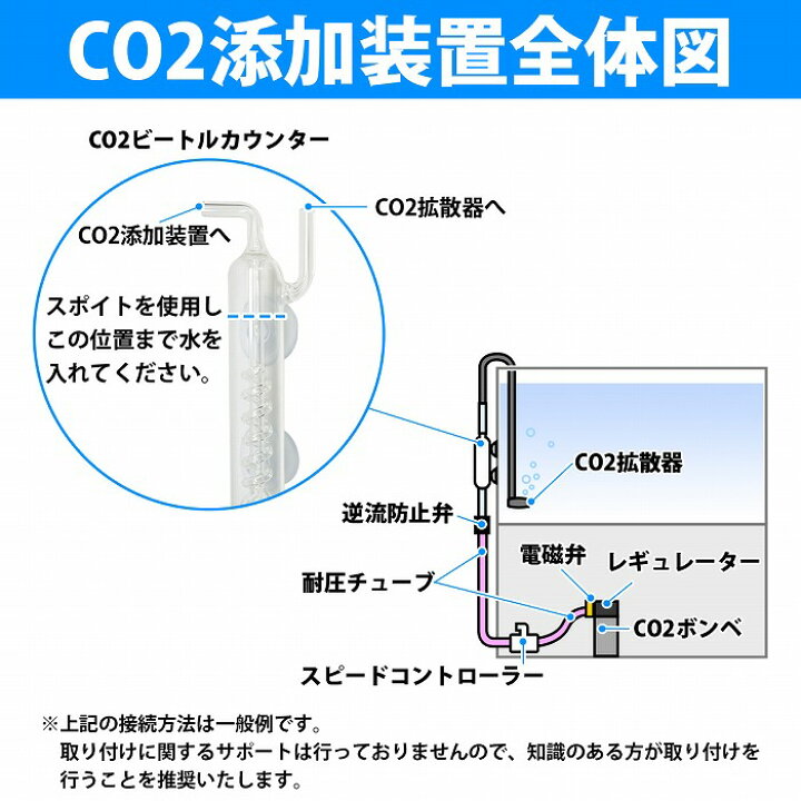 かわいい新作 ガラス製 Co2 スパイラル バブル カウンター ビートルカウンター 水槽 水草 螺旋 添加 高透明度ガラス クリアガラス キスゴム 吸盤 Shipsctc Org