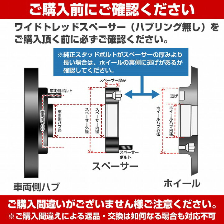 楽天市場】厚さ 15mm 5穴 5H PCD 150 内径 110mm M14 P1.5 
