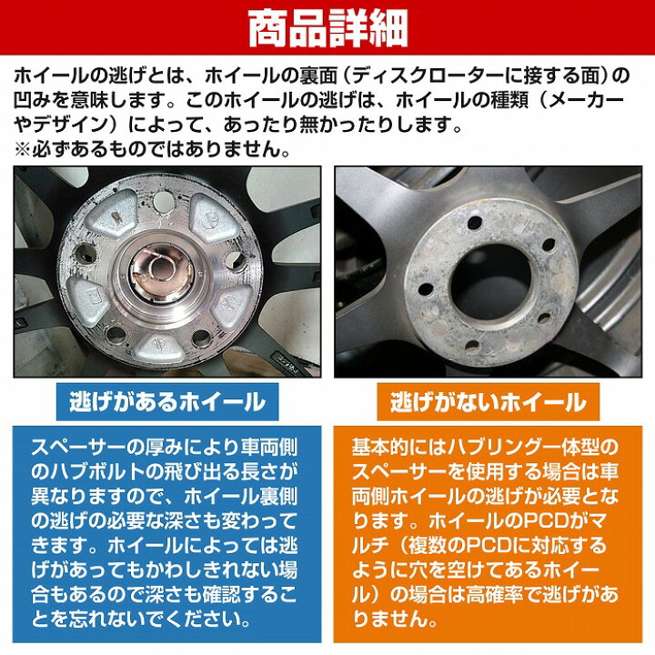 楽天市場】厚さ 20mm 5穴 5H PCD 150 内径 110mm M14 P1.5 レクサス 
