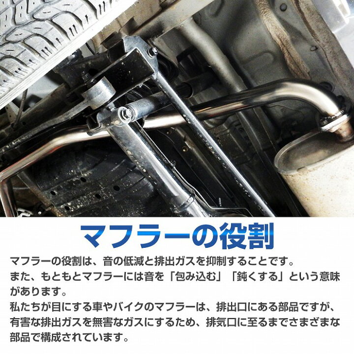 楽天市場】JA11 ジムニー フル ストレート 左出し ステンレスマフラー 