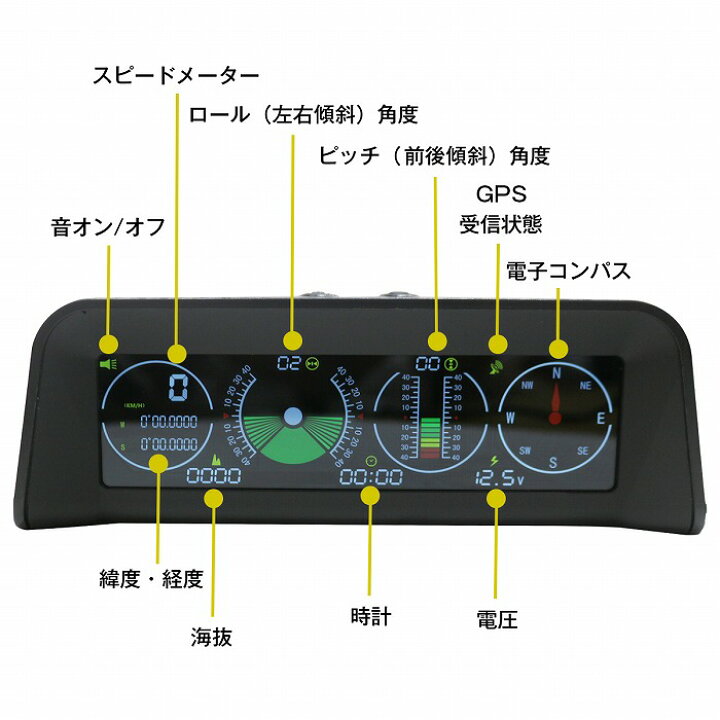 楽天市場】汎用 デジタル 傾斜 角度 計 クリノメーター 12v 24v 